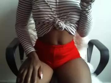 _bunny_b from Chaturbate is Freechat