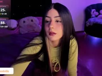 alicewoodville from Chaturbate is Freechat