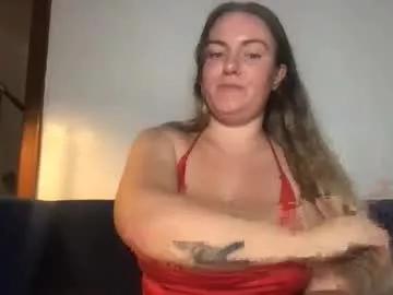 blossomhoney from Chaturbate is Freechat