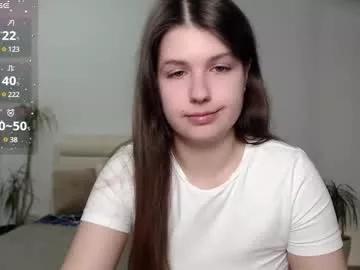 candyyyshop from Chaturbate is Freechat