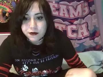 mandyxmay from Chaturbate is Freechat