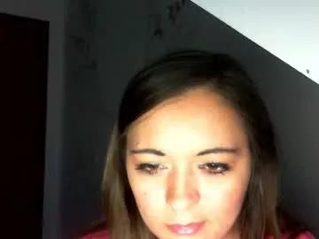 megansensual from Chaturbate is Freechat