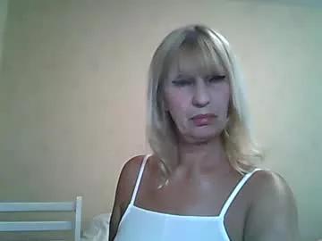 sexybabyforyou from Chaturbate is Freechat