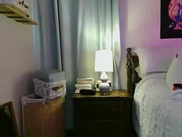 soft_latina from Chaturbate is Freechat