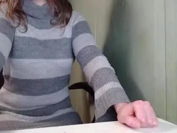 the_prettywondder from Chaturbate is Freechat